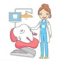3 Things you should ask your Dentist 3 Things you should ask your Dentist